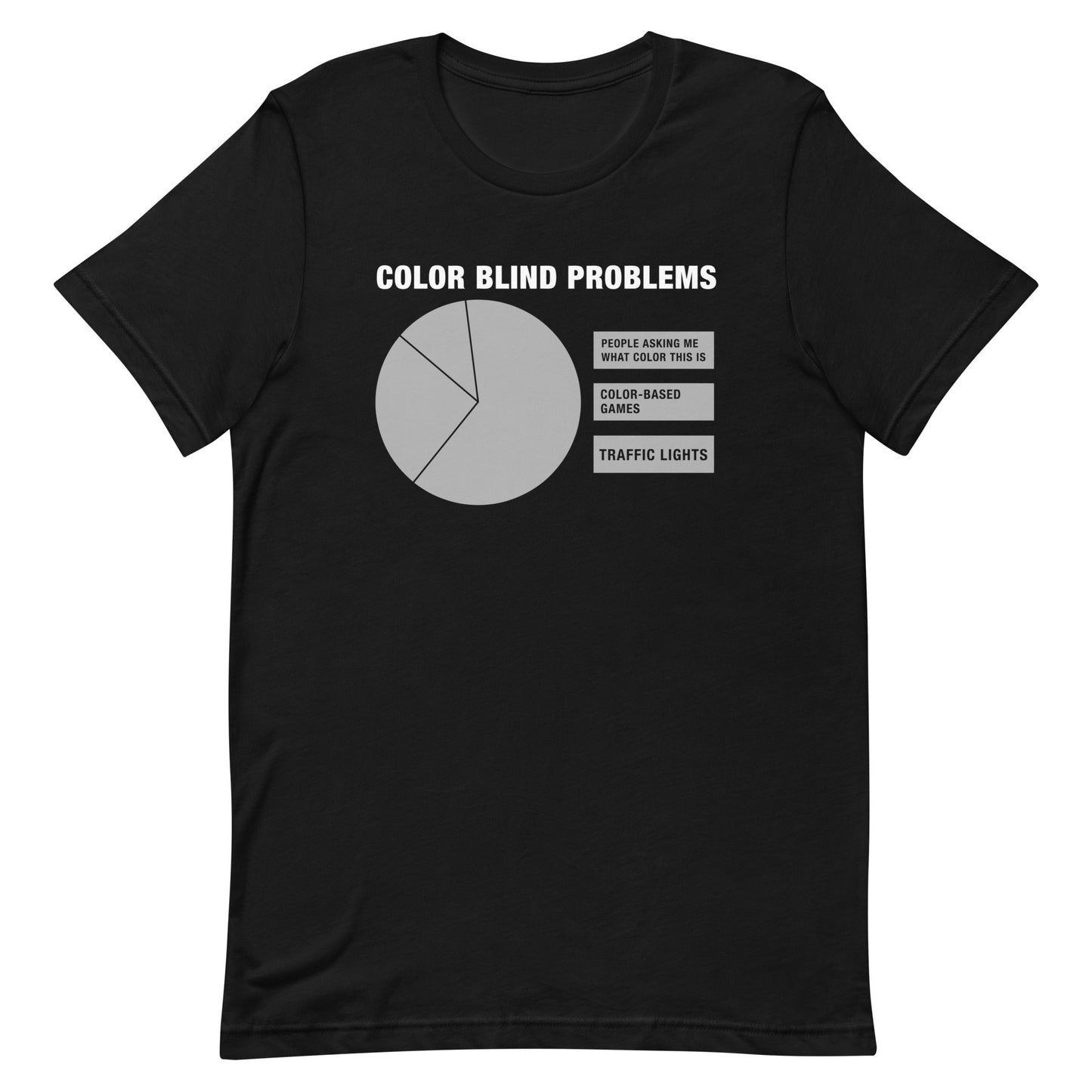 Color Blind Problems Men's Signature Tee